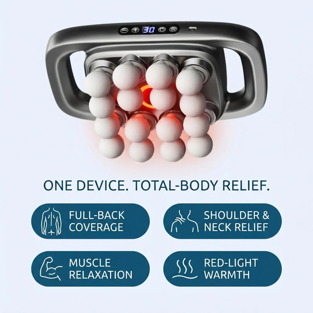 ReliefCuv Pro 3